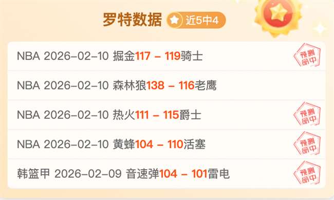 张帅组合轻,松取胜,晋级迪拜女,NG娱乐,NG娱乐真人,NG娱乐电子,NG大舞台