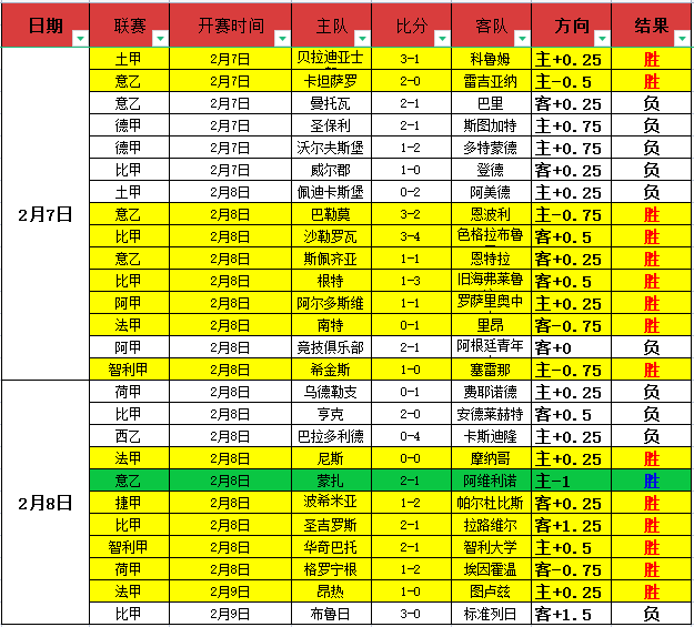 中国泳坛,翘首以待你,们的英勇担,NG娱乐,NG娱乐真人,NG娱乐电子,NG大舞台