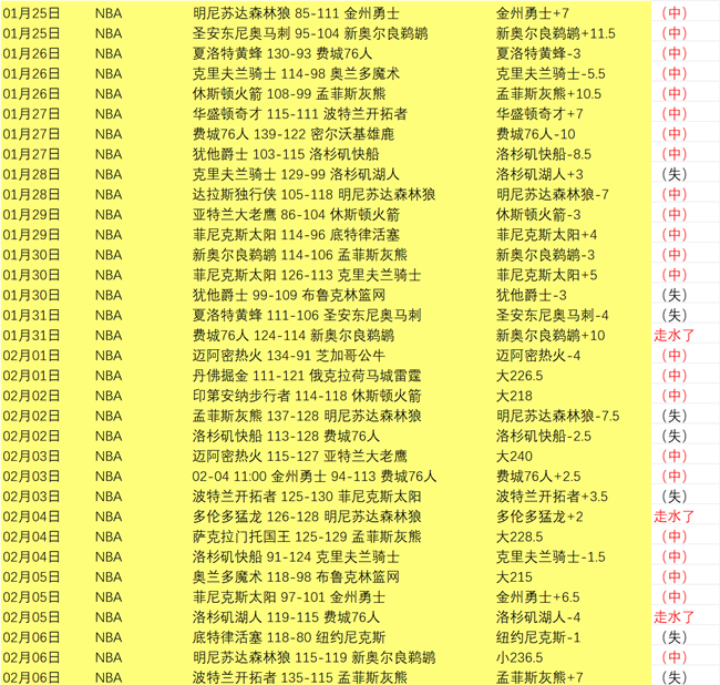 日亚冬会简,约绿色亮点,回顾,NG娱乐,NG娱乐真人,NG娱乐电子,NG大舞台