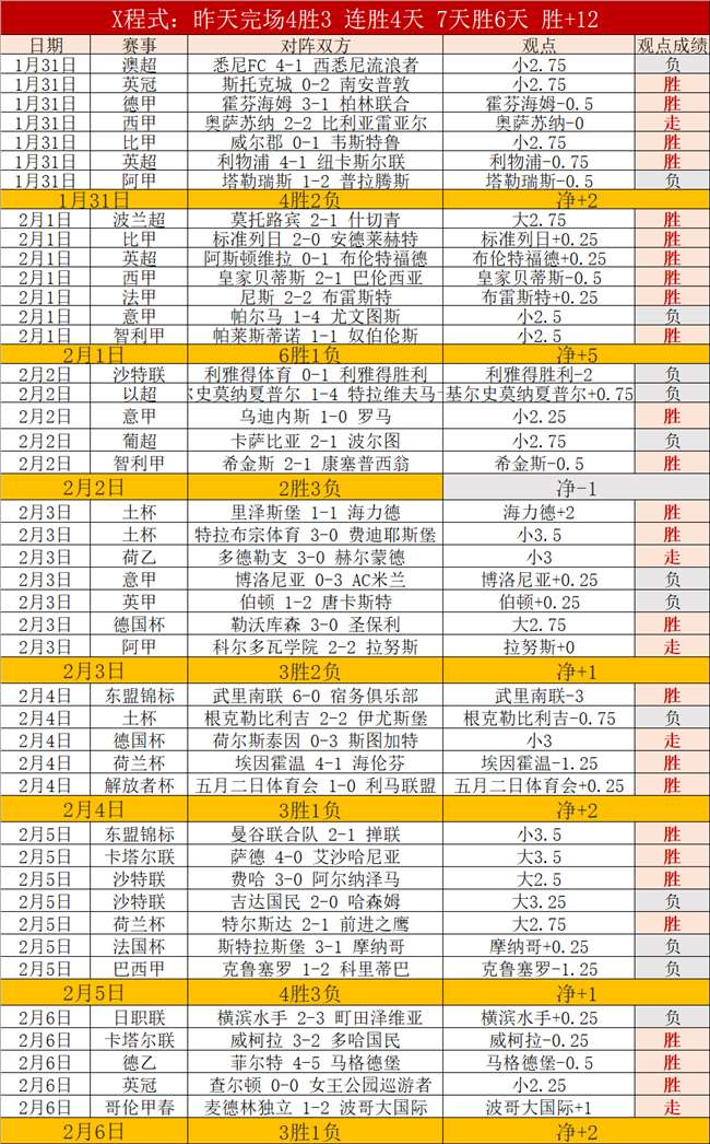 日亚冬会简,约绿色亮点,回顾,NG娱乐,NG娱乐真人,NG娱乐电子,NG大舞台