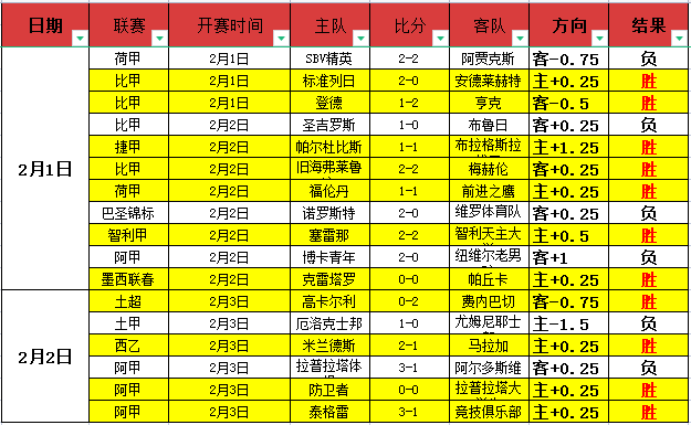 曼联续约博,格巴计划遇,双方尚未达,NG娱乐,NG娱乐真人,NG娱乐电子,NG大舞台