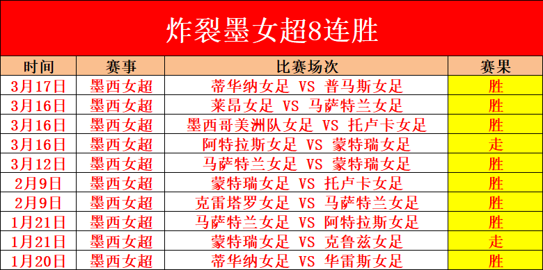 春运期间三,峡枢纽客运,与货运量双,NG娱乐,NG娱乐真人,NG娱乐电子,NG大舞台