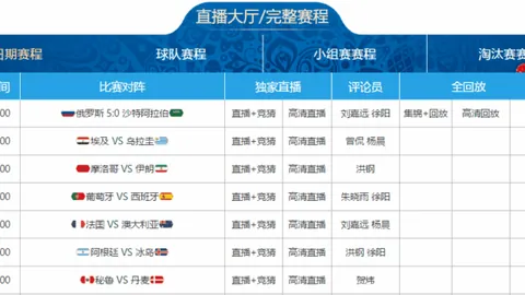 瓜帅透露：近期成长显著，力争突破瓶颈挑战英超巨头！