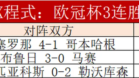 纽维尔老男孩激战防卫者！战术对决，数据交锋，谁将挥舞手术刀斩落胜利？