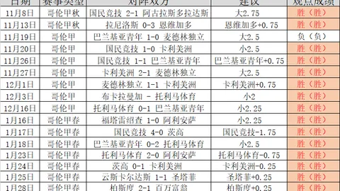 国米意甲领先冲欧洲前三，亚特兰大全力拼搏不懈怠
