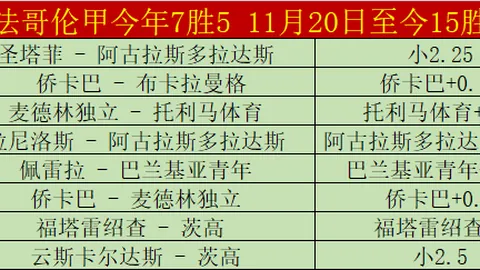 维拉替补难撼动芒特核心地位，阿邦拉霍直言不讳